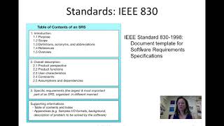 Requirement Engineering  Frameworks And Standards [upl. by Matias]