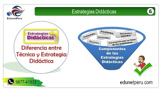 Estrategias Didácticas 06 ǀ Diferencia entre Técnica y Estrategia Didáctica [upl. by Henri]