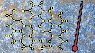 ROCAS METAMÓRFICAS ¿Qué es el metamorfismo [upl. by Maltzman]