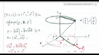 ELECTRICITE 1 CHAPITRE 1 ANALYSE VECTORIELLE PARTIE 2 [upl. by Farrand]