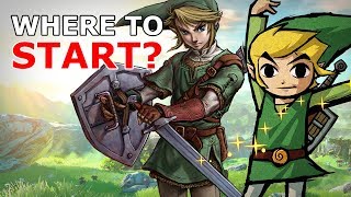 Where to Start Zelda [upl. by Gerrie]