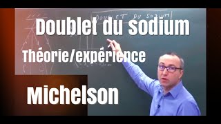 MPPCPT Optique ondulatoire Mesure du doublet du sodium avec un Michelson [upl. by Dmitri802]