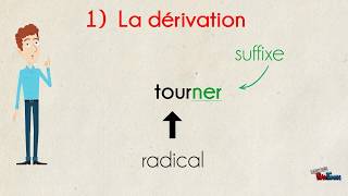 La formation des mots [upl. by Alludba]