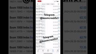 Telegram boomcrashfx1 dancehall music rap newmusic dance like trading dancehallmusc fyp [upl. by Etteragram]