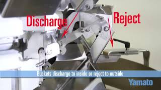 SVR Reject System Multihead WeigherMehrkopfwaage Yamato Scale [upl. by Son]