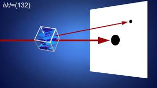 Protein crystal diffraction [upl. by Eelinej547]