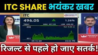 ITC SHARE भयंकर खबर  ITC SHARE LATEST NEWS  ITC SHARE PRICE TARGET  STOCK WALA [upl. by Notsur880]