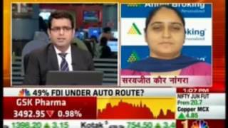 CNBC Awaaz Midcap Mantra 20 June 2016  Ms Sarabjit Kour Nangra Angel Broking [upl. by Eidnak414]