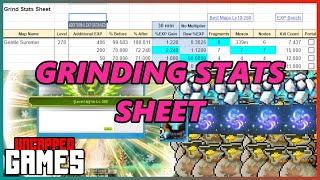 Maplestory FarmingGrinding Stats Sheet in Description [upl. by Harwill]