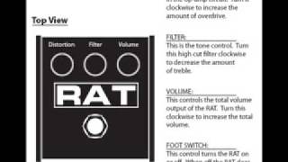 PROCO RAT 2  Distortion  Samples [upl. by Geldens787]