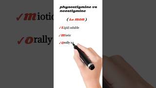 physostigmine vs neostigmine  pharmacology mnemonics [upl. by Maffa]