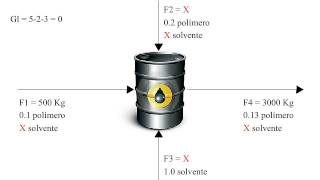 Balance de masas problema líquido adhesivo polímero solvente [upl. by Evante]