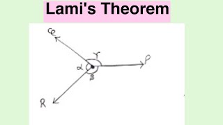 Lamis Theorem Hindi [upl. by Gerhardine]