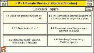 Calculus Index Ultimate revision guide for Further maths GCSE [upl. by Lois]