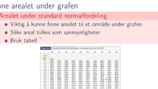 Statistikk 6  Standard normalfordeling [upl. by Ayahsey]