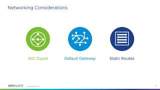 VMware Unified Access Gateway Deployment Utility and Horizon  Feature Walkthrough [upl. by Gabe]