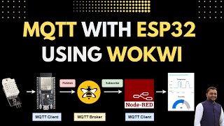 MQTT with ESP32 and DHT22 using Wokwi  Display on NodeRed Dashboard [upl. by Caldera]