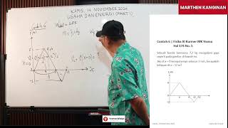 Usaha dan Energi  Bersama Marthen Kanginan part 1 [upl. by Banky]