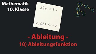 10 Ableitungsfunktion Ableitungen [upl. by Narat]