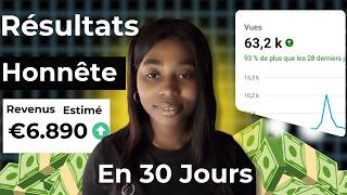 Jai essayé lautomatisation YouTube pendant 30 jours  Résultat honnête [upl. by Beacham]