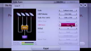 LG Kanal Arama Netcast Serisi [upl. by Ahsea677]