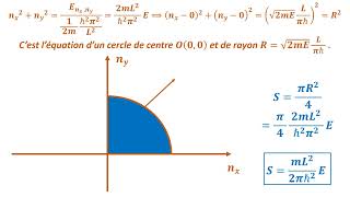 Physique Statistique Particule unique dans une boite bidimensionnelle Partie2 [upl. by Ahsoet]