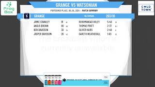 Grange v Watsonian [upl. by Saffier]