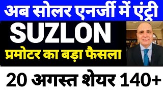 suzlon energy share latest news todaySuzlon share latest newssuzlon energy latest news today [upl. by Neille]