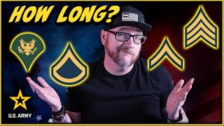 How long does it take to rank up in the Army [upl. by Otipaga]