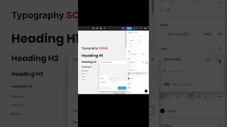 Adding Typography Scale to Figma Library [upl. by Atteynot]