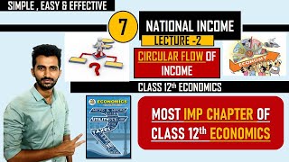 Circular Flow of Income National Income 12th Commerce Economics Maharashtra Board New Syllabus [upl. by Haym]