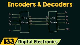 Introduction to Encoders and Decoders [upl. by Collen]