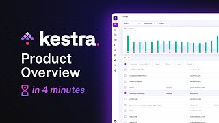 Kestra  Fast Scalable Declarative Orchestrator Product Overview July 2024 [upl. by Kcirdahs510]