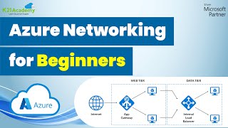 Azure Networking For Beginners  Learn Azure Networking Basics  K21Academy [upl. by Kennard]