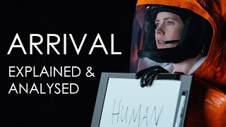 ARRIVAL 2016 EXPLAINED amp ANALYSED [upl. by Aneloc]