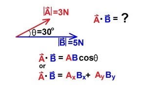 Physics 1  Vectors 13 of 21 Product Of Vectors Dot Product Example 1 [upl. by Aihsile181]