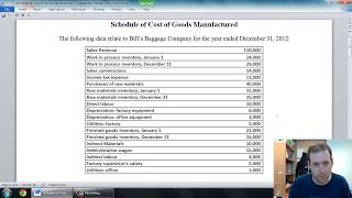 Part 2  Schedule of Cost of Goods Manufactured [upl. by Neik]