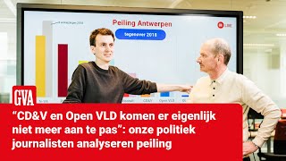 Alleen met een ‘paprikacoalitie’ kan burgemeester De Wever de extremen buitenspel zetten [upl. by Billy]