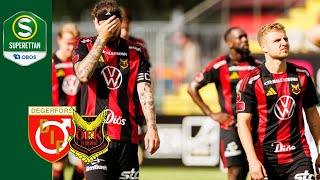 Degerfors IF  Östersunds FK 20  Höjdpunkter [upl. by Sopher]