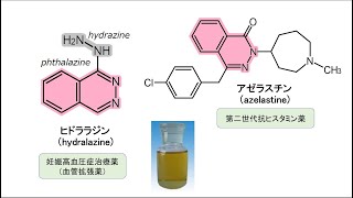 【薬の化学構造名の由来を知ろう！：医薬品化学名語源事典mini】（１５）フタラジン [upl. by Davilman]