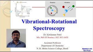 Vibrational Rotational Spectroscopy  Vibrating Rotor  P and R Branch Lines [upl. by Snehpets423]