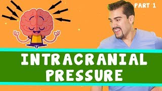 Intracranial Pressure Part 1 [upl. by Imekawulo138]