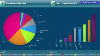 New ERP Applications Improve Visual Tools User Efficiency Billing Functions [upl. by Ennaihs]