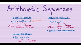 Arithmetic Sequences [upl. by Lasiaf738]