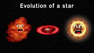 What Is Stellar Evolution  Facts About The Lifecycles of Stars [upl. by Subocaj437]