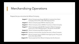 Merchandising Operations Journal Entries [upl. by Africah]