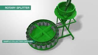 Multotec Samplers  Turnkey Sampling Plant [upl. by Macintyre]