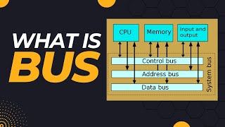 What is Bus in Computer System  CAO  BEBtech  CSITCT [upl. by Naro773]