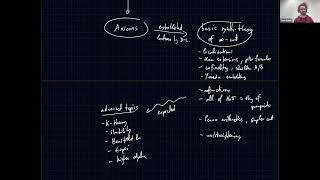 Tashi Walde An axiomatization of synthetic category theory [upl. by Yslek]