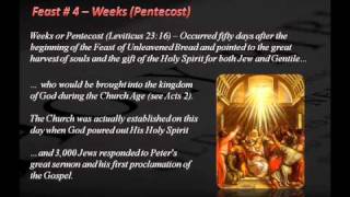 The 7 Jewish Feast Days And Their Prophetic Significance [upl. by Mccutcheon]